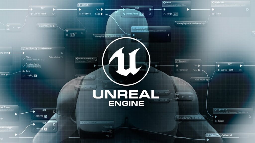 Unreal engine game development